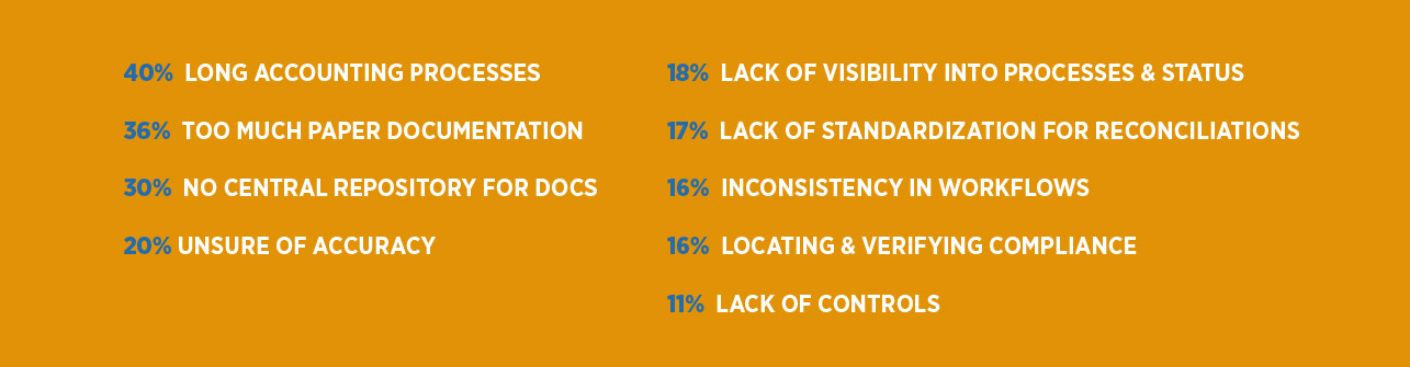 account business dissertation key marketing account business dissertation key marketing